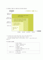 외식산업 외식 9페이지