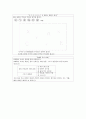 외식산업 외식 2 51페이지