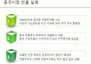 진로의아시아진출성공요인 16페이지