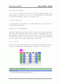 [평생교육프로그램개발]가족과함께하는자연체험 7페이지