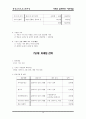 [평생교육프로그램개발]가족과함께하는자연체험 20페이지