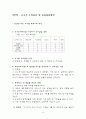 [평생교육프로그램개발]결혼후 야기될 가정문제로부터 예방 및 치료 9페이지