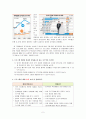 [평생교육프로그램개발]국제결혼여성의 한국 적응프로그램 3페이지