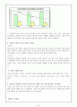 [평생교육프로그램개발]사랑으로 돌보는 우리집 애완동물 6페이지