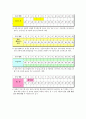 [평생교육프로그램개발]중장년층을 대상으로 한 정보화기기교육 8페이지