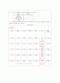 [평생교육프로그램개발]취업으로이어지는이미지메이킹 25페이지