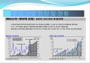 2009년 주요 산업 전망과 현안 56페이지