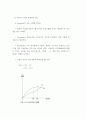 부동산 개발과 부동산 입지선정 36페이지