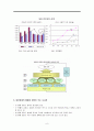 [경제,경영] 아시아의 경제대국 일본경제의 동향 6페이지