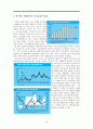 [경제,경영] 아시아의 경제대국 일본경제의 동향 32페이지