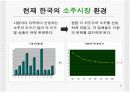 [경제,경영] 진로의 참이슬과 두산의 처음처럼 STP전략.ppt 파워포인트 8페이지