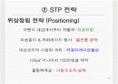 [경제,경영] 진로의 참이슬과 두산의 처음처럼 STP전략.ppt 파워포인트 11페이지