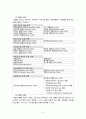 [경제,경영] 크루즈 산업의 국내시장 활성화 방안에 대한 연구 8페이지