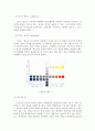 색채학 기타 표준 색체계 3페이지