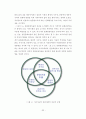 개발과 환경을 생각하는 지속가능한 관광 개발에 관한 연구 (생태관광을 중심으로-) 33페이지