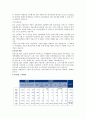 우리금융지주(우리은행) 기업분석 6페이지