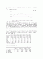 산업재해보상보험의 문제점과 개선방향 9페이지