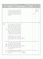 고등학교 국어 수업 지도안 - 구운몽 8페이지