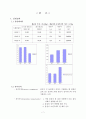 [기계공학실험]충격시험 8페이지