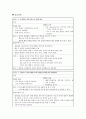 DR 문헌고찰, 케이스 스터디, 사용기구, 약, 실시검사, 의학용어 16페이지