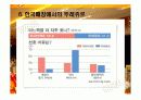 [유통관리론]CJ푸드빌 '뚜레주르' 프랜차이즈 전략 (A+리포트) 9페이지