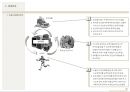 사업계획서 샘플 39페이지
