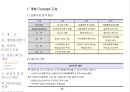 사업 기획안 & 제안서 25페이지