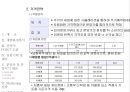 사업 기획안 & 제안서 33페이지