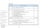 사업 기획안 & 제안서 51페이지