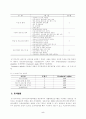 기초자치단체의 체육행정서비스에 대한 주민 만족도 연구 6페이지