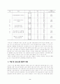 기초자치단체의 체육행정서비스에 대한 주민 만족도 연구 9페이지