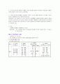 학교보건의 개선방향 5페이지