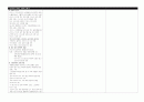 근대국제관계사 시험대비 페이퍼 (종교개혁~크림전쟁) 6페이지