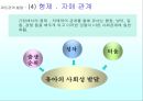 유아기의 사회성발달 69페이지