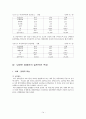 [사회복지] 뇌병변장애&정의&기준&뇌병변 장애에 관한 모든것^-^ 14페이지