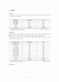 [사회복지] 뇌병변장애&정의&기준&뇌병변 장애에 관한 모든것^-^ 16페이지