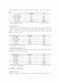 [사회복지] 뇌병변장애&정의&기준&뇌병변 장애에 관한 모든것^-^ 21페이지