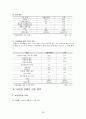 [사회복지] 뇌병변장애&정의&기준&뇌병변 장애에 관한 모든것^-^ 23페이지