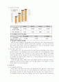 [경영과의사결정]3세대 이동통신시장에서의 SKT와 KTF 마케팅전략 비교분석 (A+리포트) 16페이지