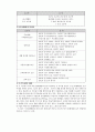 [경영과의사결정]3세대 이동통신시장에서의 SKT와 KTF 마케팅전략 비교분석 (A+리포트) 19페이지