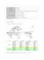 [국제경영학]금호타이어 해외시장 진출전략 분석 (A+리포트) 3페이지