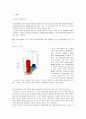 [국제경영학]금호타이어 해외시장 진출전략 분석 (A+리포트) 14페이지