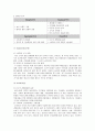 [마케팅관리]코카콜라와 펩시의 마케팅전략 비교분석 (A+리포트) 4페이지