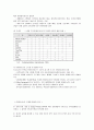 [물류관리론]해운산업 분석 및 한진해운 기업분석 (A+리포트) 23페이지