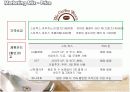 [마케팅원론]프리미엄 커피전문점 '커피빈(Coffee Bean)' 마케팅전략 및 성공요인 분석 (A+리포트) 19페이지