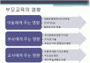 부모교육의 필요성과 내용 5페이지