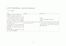 호흡기계진단적검사 11페이지