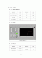 Step Motor Control-[기계계측 실험보고서] 32페이지