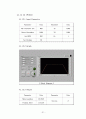 Step Motor Control-[기계계측 실험보고서] 33페이지