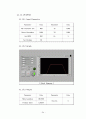 Step Motor Control-[기계계측 실험보고서] 36페이지